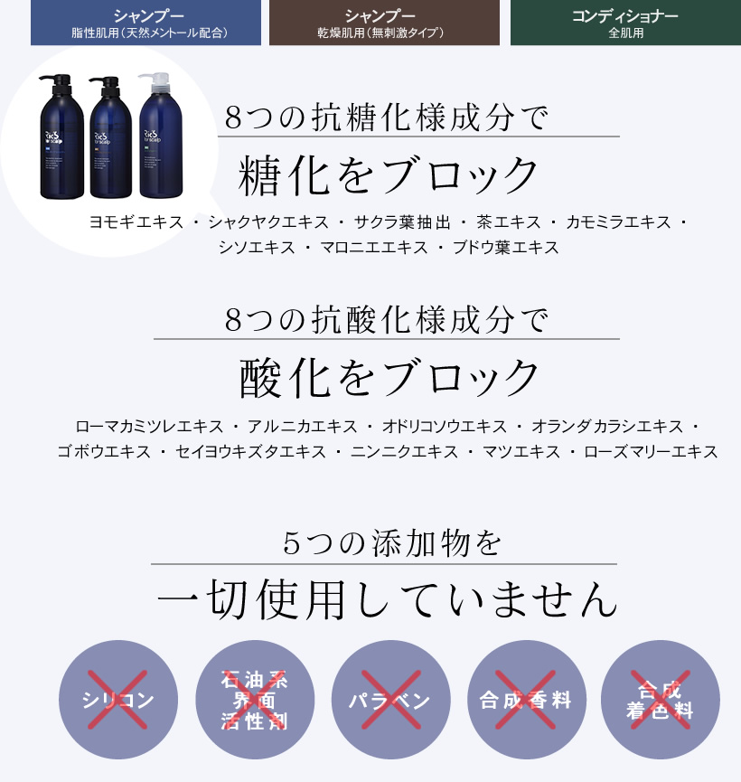 頭皮を糖化させず、5つの添加物不使用