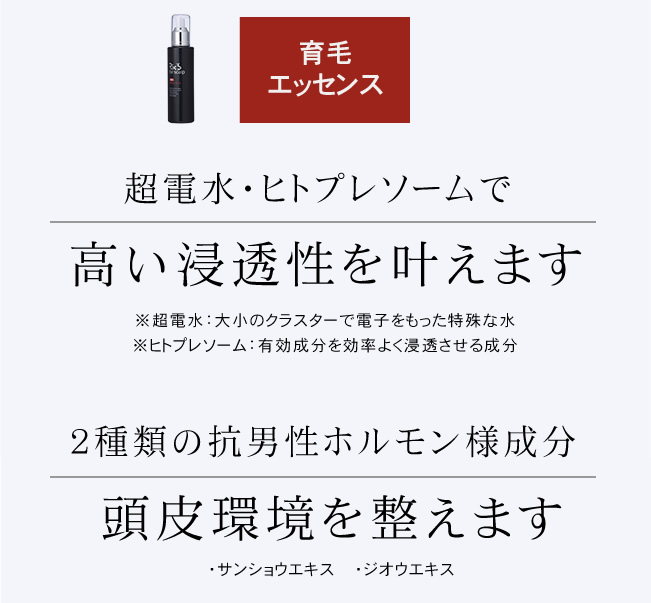 育毛エッセンス
