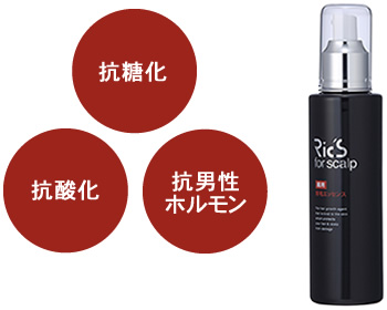 リックス 薬用育毛エッセンス