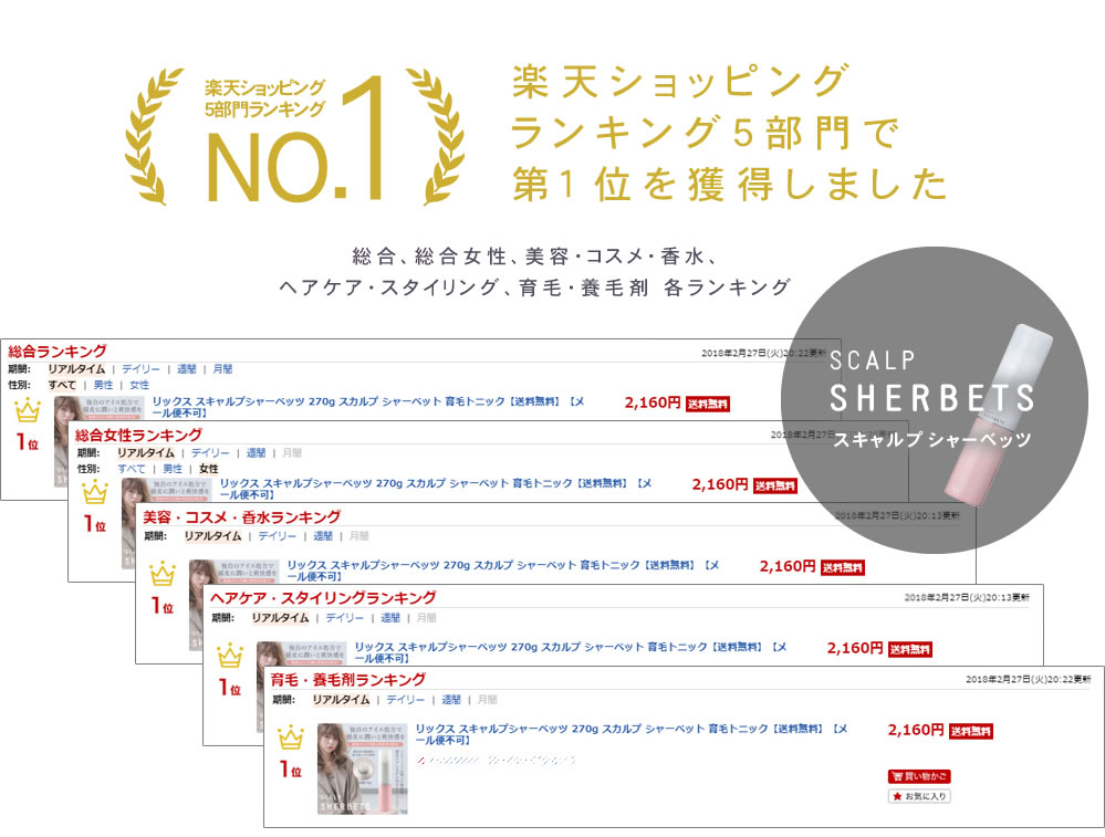 リックス　薬用スキャルプシャーベッツ　楽天ランキング1位