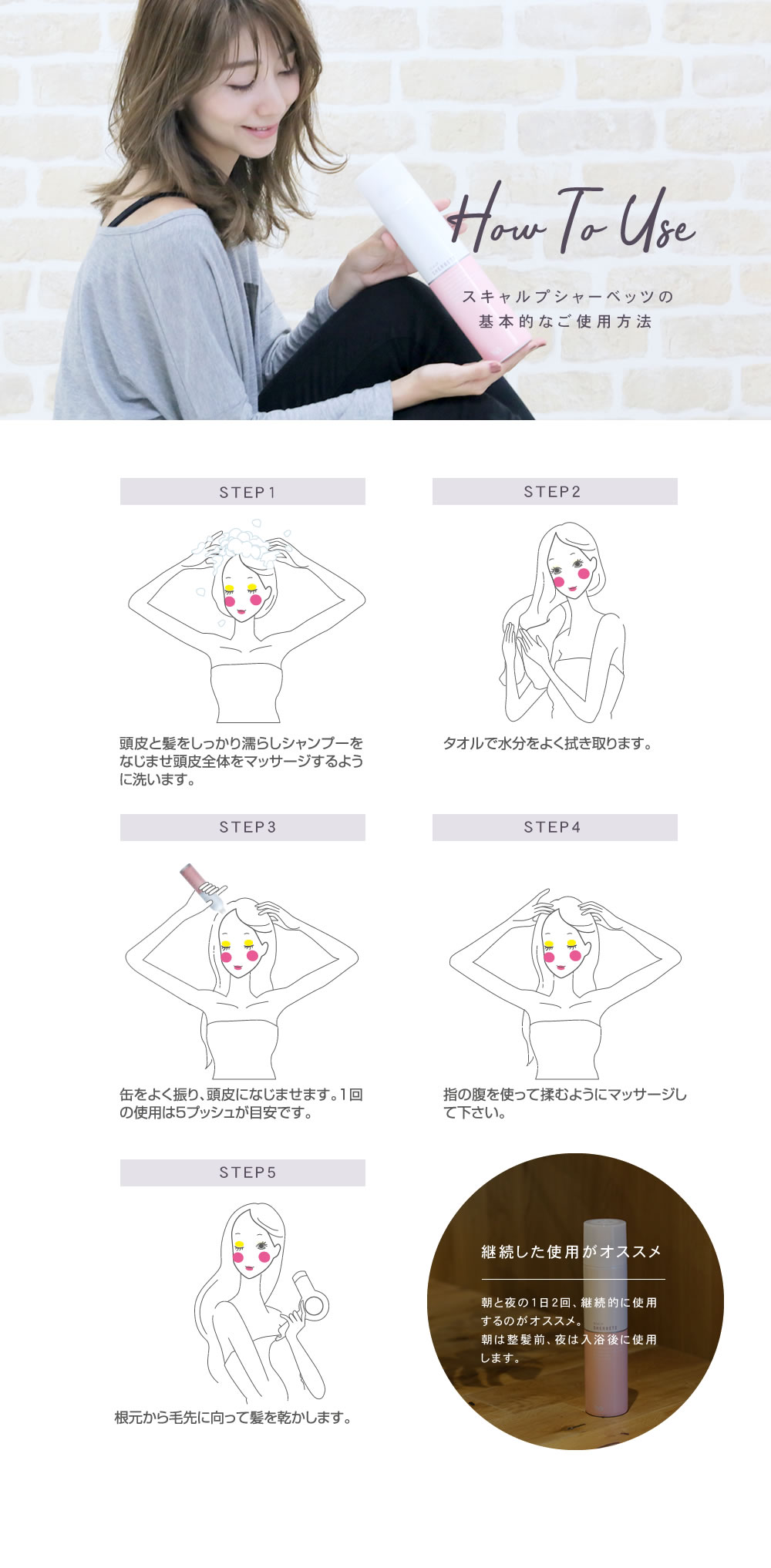 リックス 薬用スキャルプシャーベッツ 正しい使い方