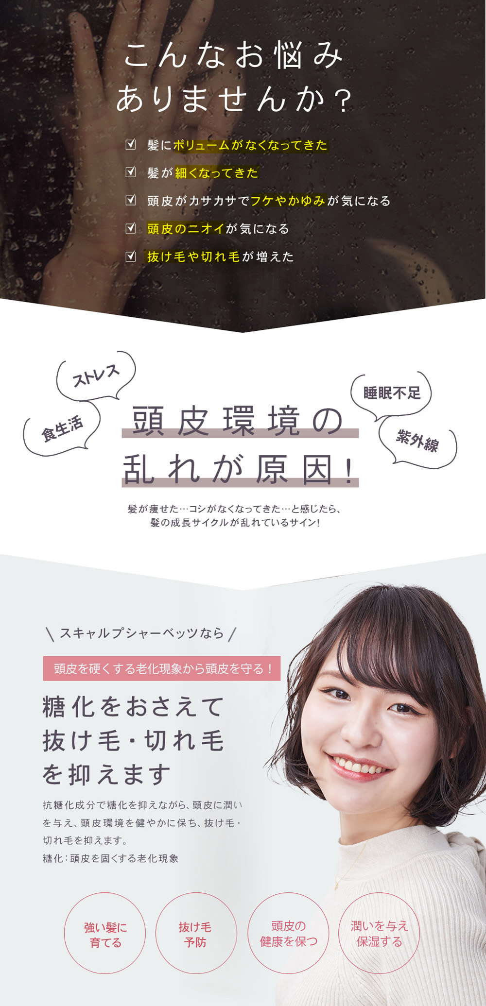 リックス　薬用スキャルプシャーベッツ　頭皮と髪の悩み