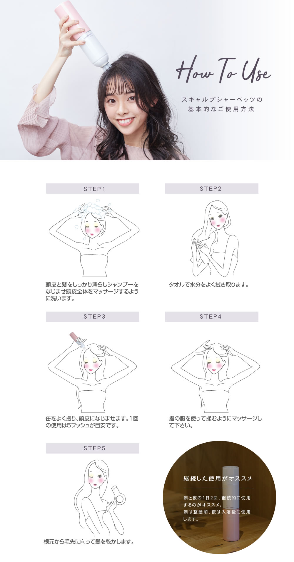 リックス　薬用スキャルプシャーベッツ　正しい使い方