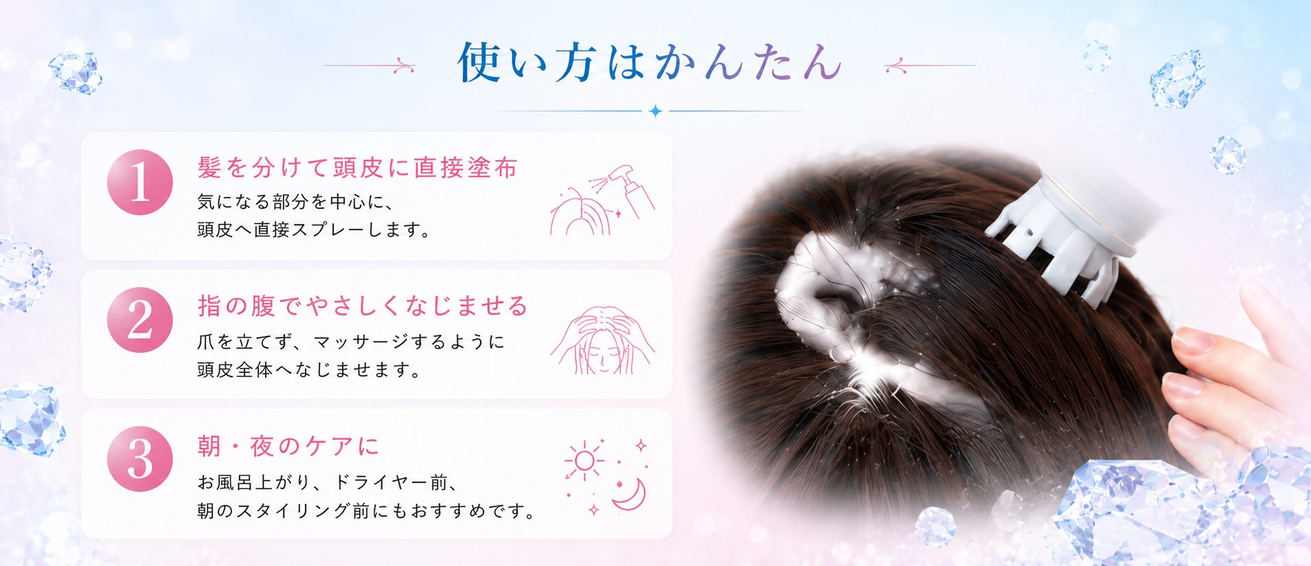 リックス 薬用スキャルプシャーベッツ 正しい使い方