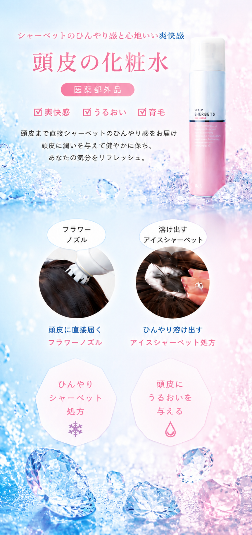 リックス 薬用スキャルプシャーベッツ 270g｜頭皮用化粧水 医薬部外品